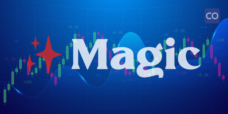 MAGIC market bullish as buying pressure grows