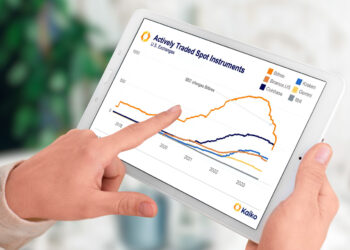 A pattern emerges from SEC's crypto exchange clampdown