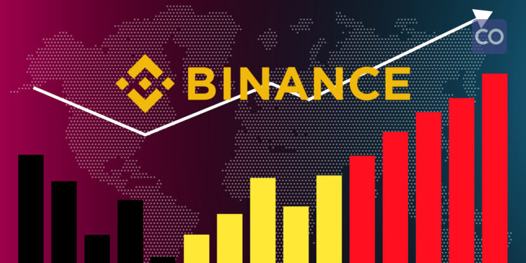 Binance Restarts Operations in Belgium After a 3-Month Break