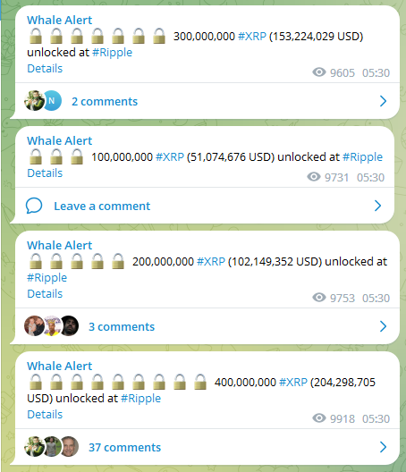XRP Coins Unlock (Source: Whale Alert Telegram Group)