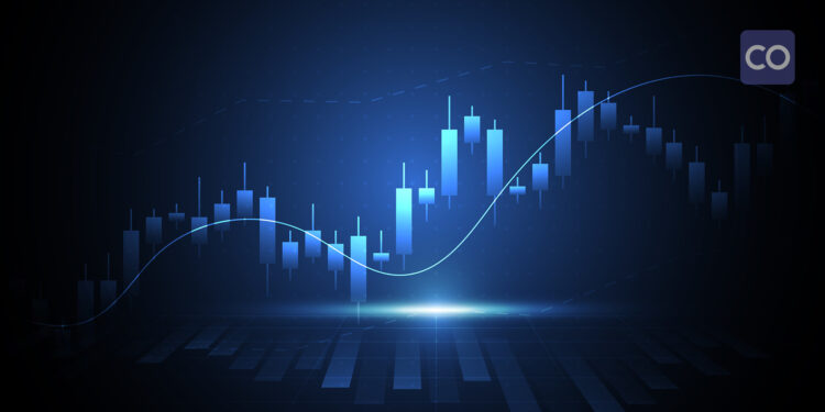 Simple Moving Average (SMA)